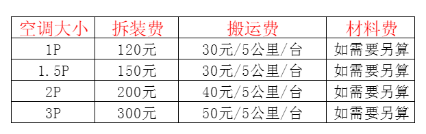永州空调移机及费用电话在哪里找
